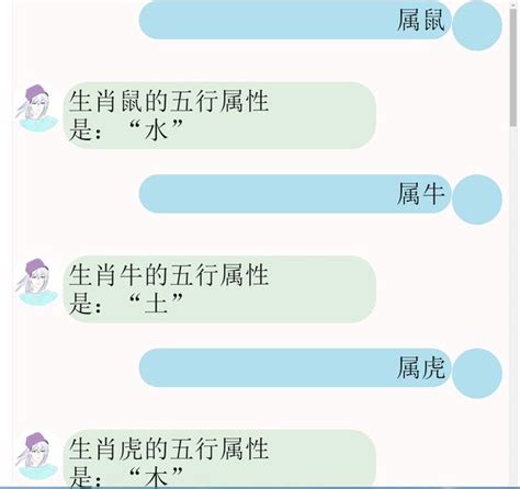 屬性是什麼